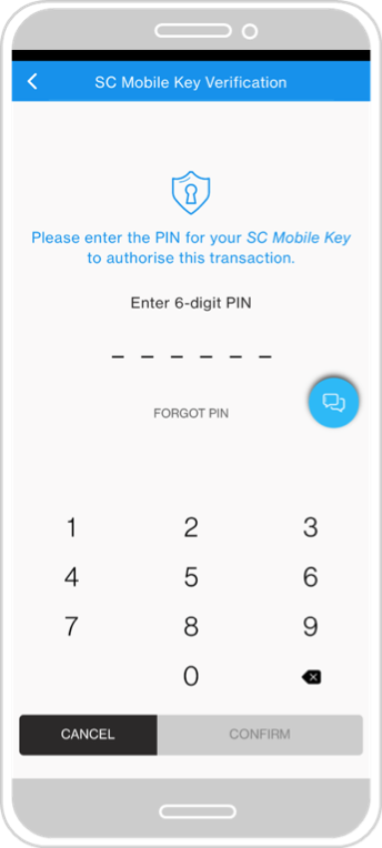 Mobile Phone, Electronics, Phone