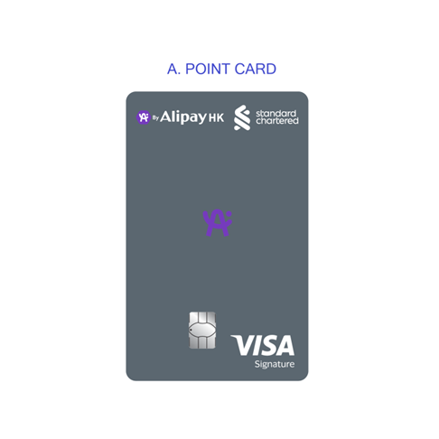 Credit card – apply credit card online – a point card