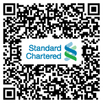 SC Mobile app download - QR Code