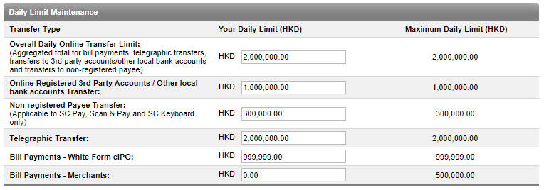 Update Transfer Limits on Online Banking