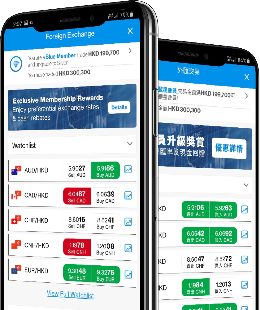 Foreign Exchange rate on two iPhone screens