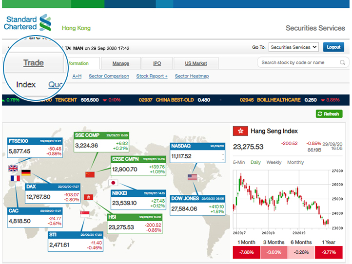How to start trading - VIA DESKTOP - STEP 1
