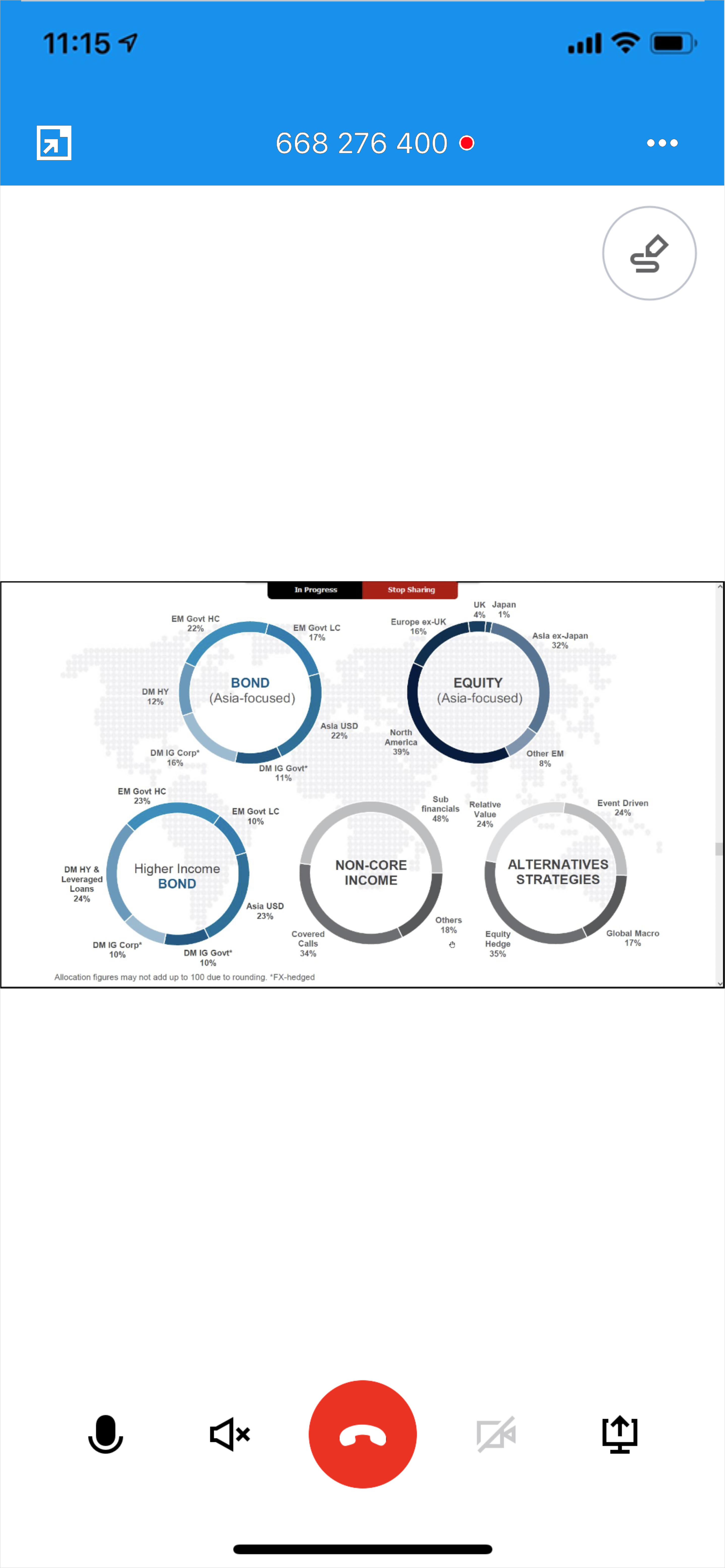 Stacy can help answer your most commonly asked questions