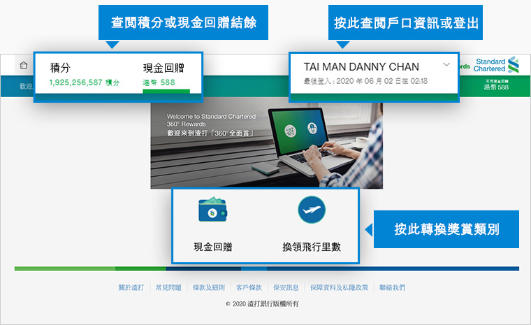 360° Rewards Redemption Platform now serve with refresh outlook enable you to redeem rewards with your earned Points and CashBack