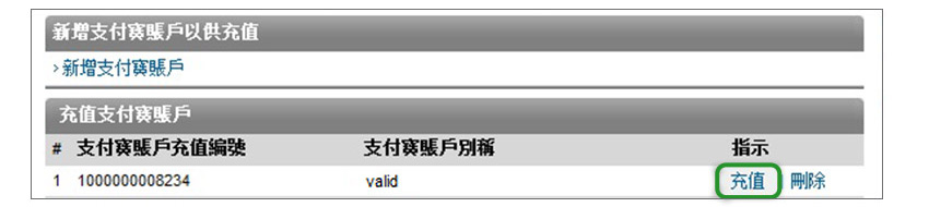 您需事先於網上理財新増AlipayHK賬戶以進行充值  登入網上理財後前往「電子錢包」，選擇「支付寶HK戶口」 然後「充值」