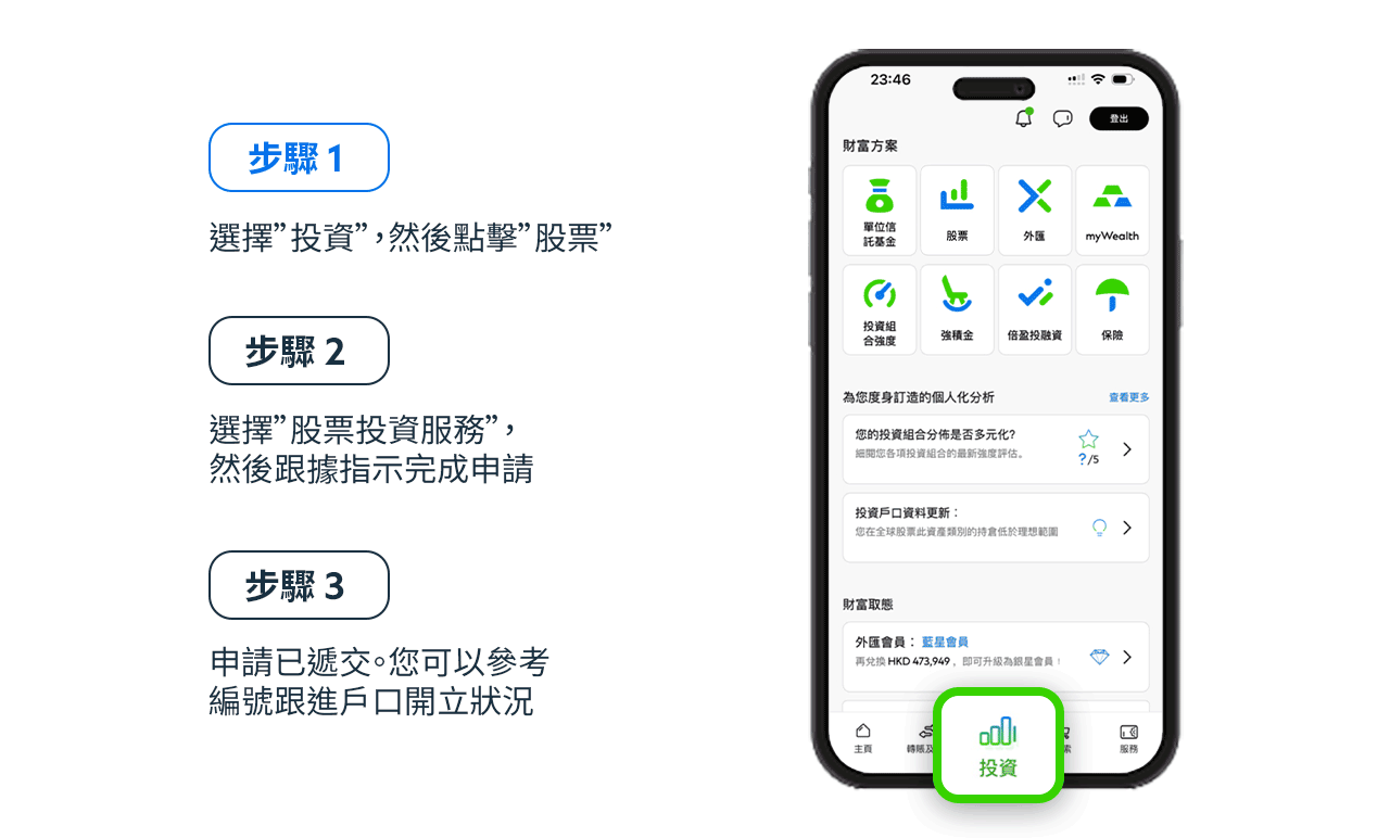Steps gif sxa account opening desktop tc