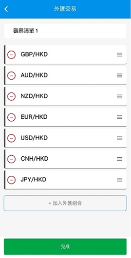Hk zh fx watchlist step 