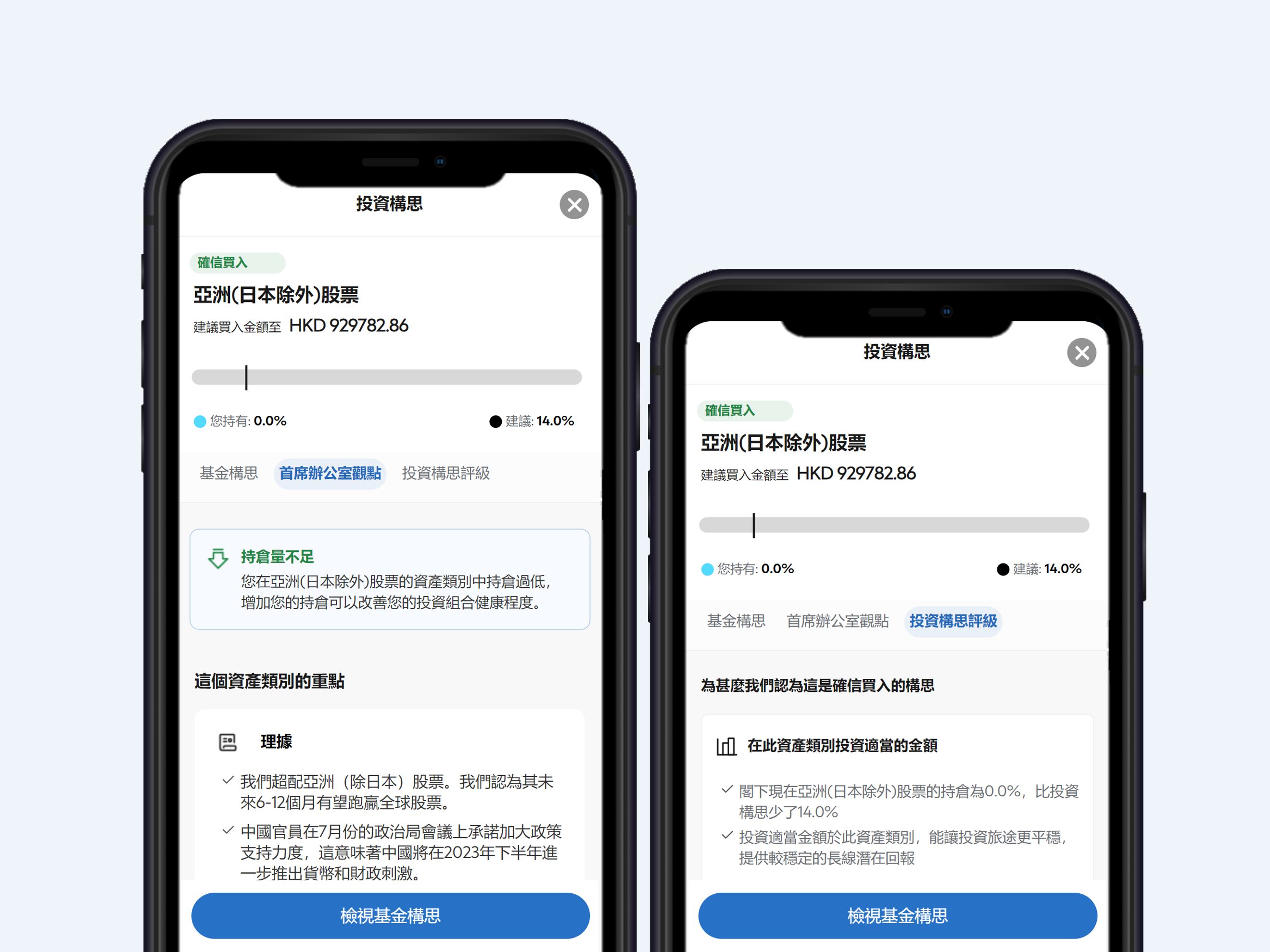 Electronics, Phone, Mobile Phone