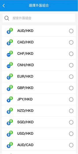 Hk zh fx limited order step 