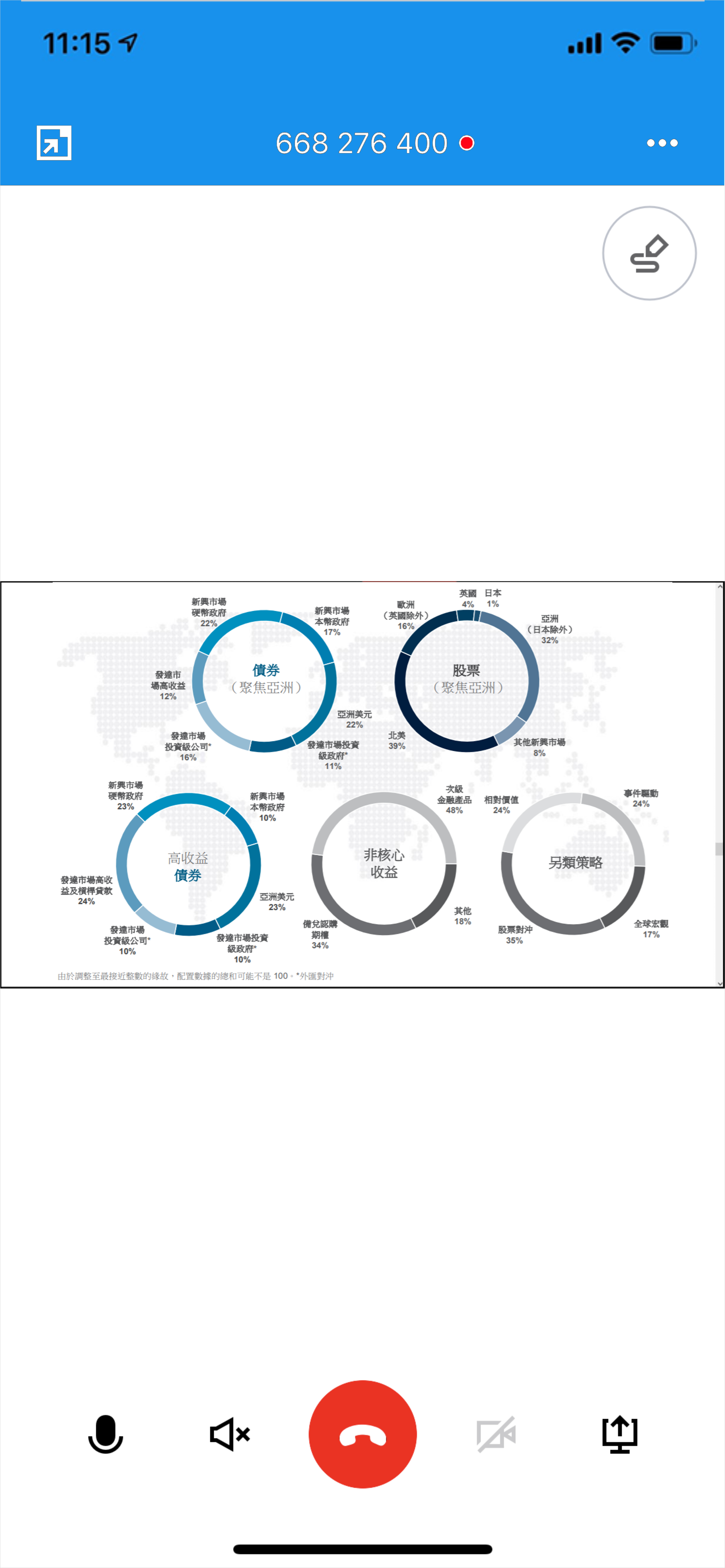Stacy can help answer your most commonly asked questions