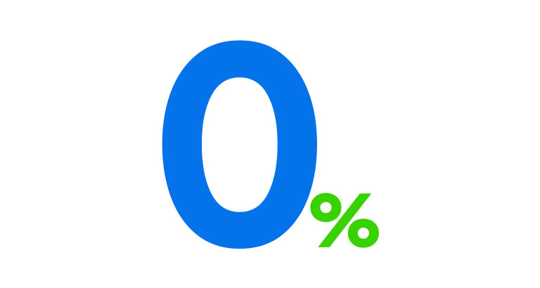 Number, Symbol, Text